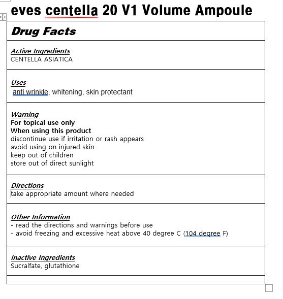 Eves Centella V1